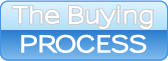 buying_process
